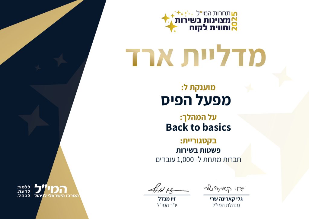 מפעל הפיס
