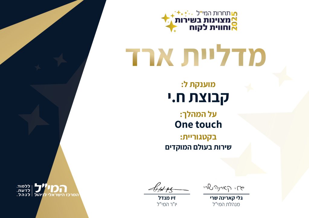 קבוצת ח.י